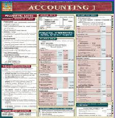 Study Guide: Accounting